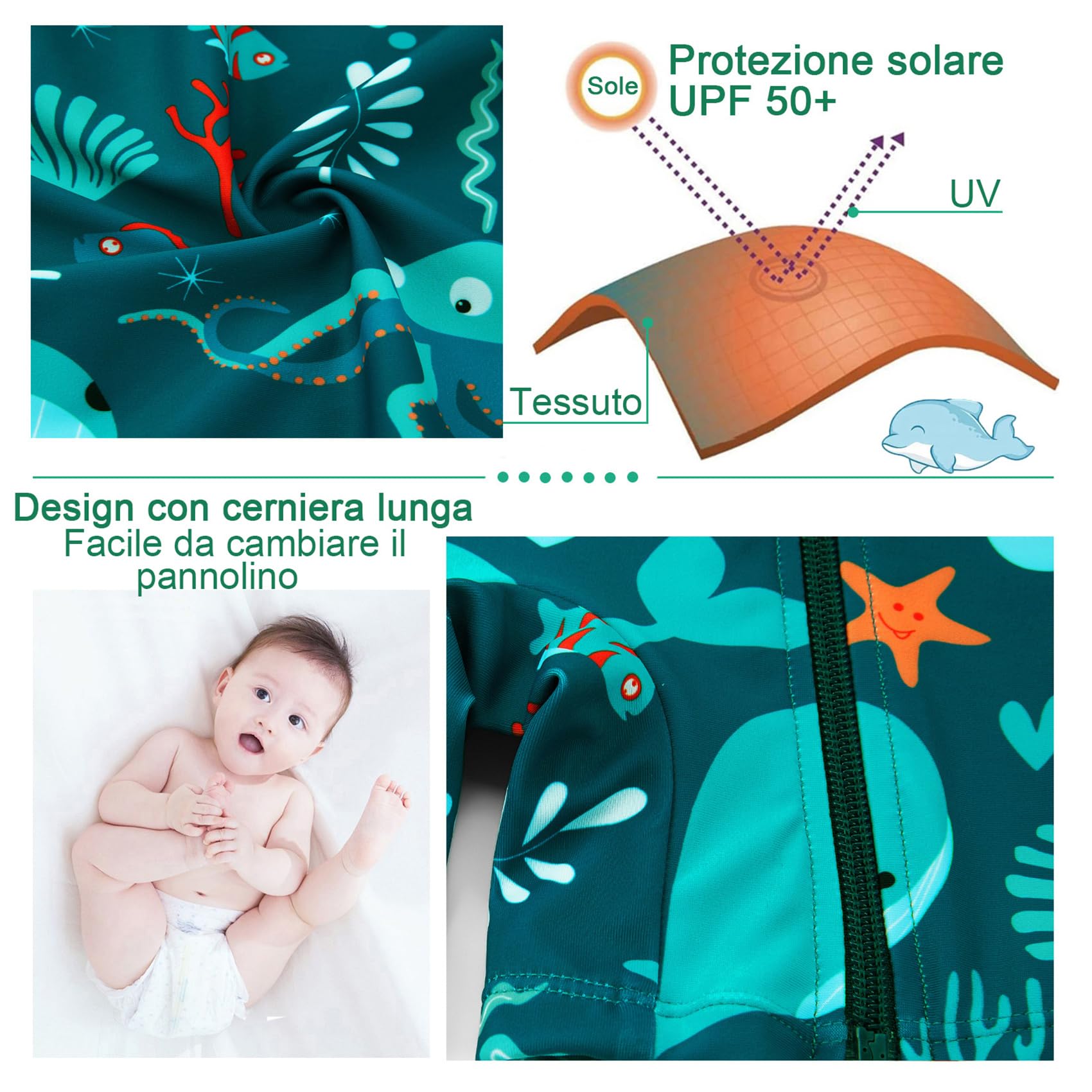 Costume da Bagno per Bambino/Ragazza con Protezione Solare UPF 50+ Costume da Sole a Manica Lunga con Cerniera Completa per Neonato (3-36 Mesi) - 4