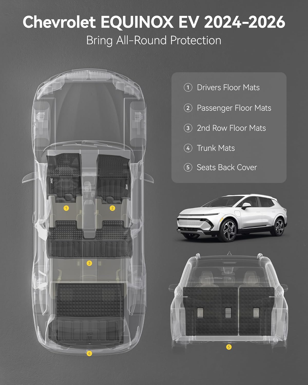 3W Floor Mats & Seat Back Mats & Cargo Liner for Chevrolet Chevy Equinox EV (Not Fit Gasoline) 2024-2025 2026, All Weather TPE Custom Fit Full Set Car Floor Mats, Black - Image 3