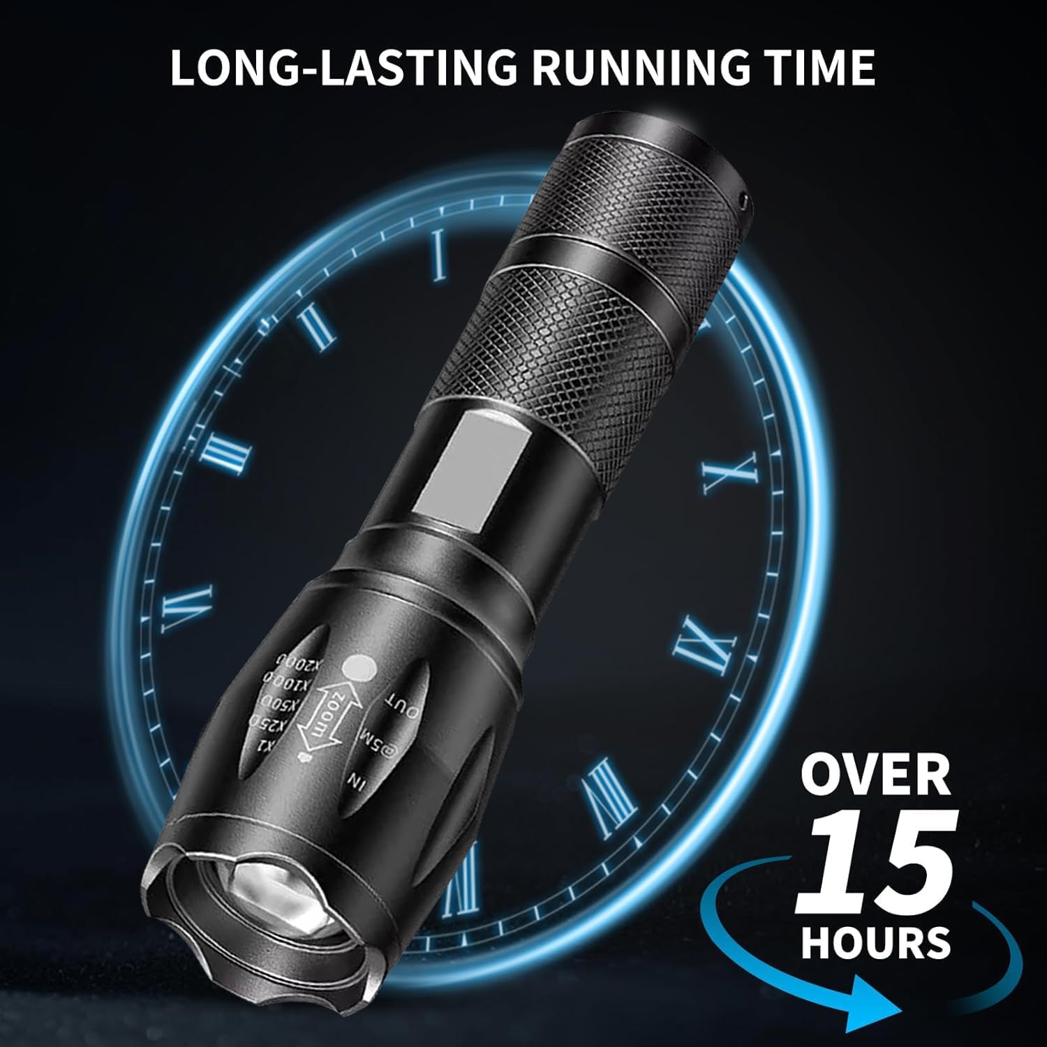 5 Pack Red Flashlight Rechargeable, Green Light Flashlight, Blue Light Flashlight，Long Range Powerful, 4 in 1 Multi-Color, White, Red, Blue and Green Lights, 4 Color Modes for Camping,Outdoor