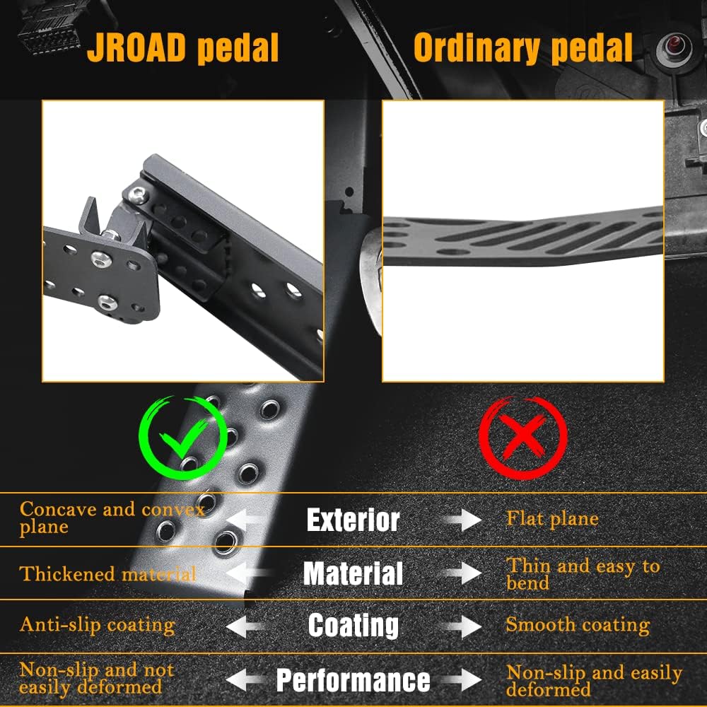JROAD Driver Side Dead Pedal Left Side Foot Rest Kick Panel Compatible with Jeep Wrangler JL JLU 2018 2019 2020 2021 & Gladiator JT 2018-2021