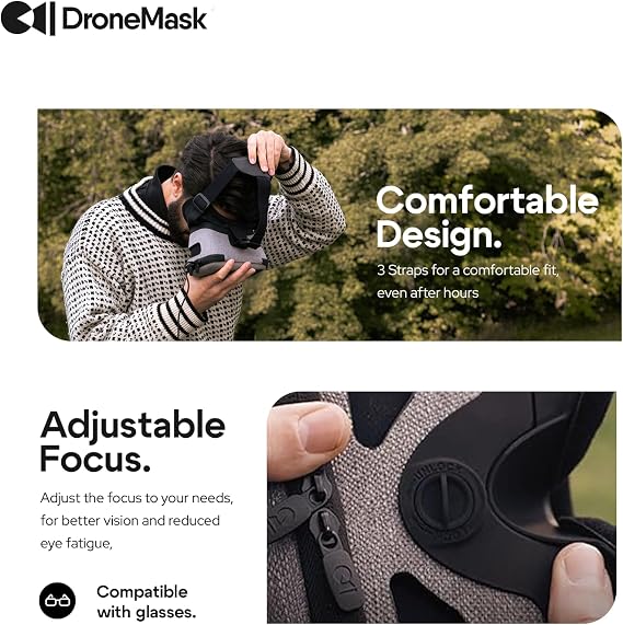 DroneMask 2 | FPV Goggles for All Camera Drones | Unibody Lens | HD FPV Goggles | Compatible Versatile Skyview FPV Drone Goggles | Clear Immersive View | All GPS Camera Drone