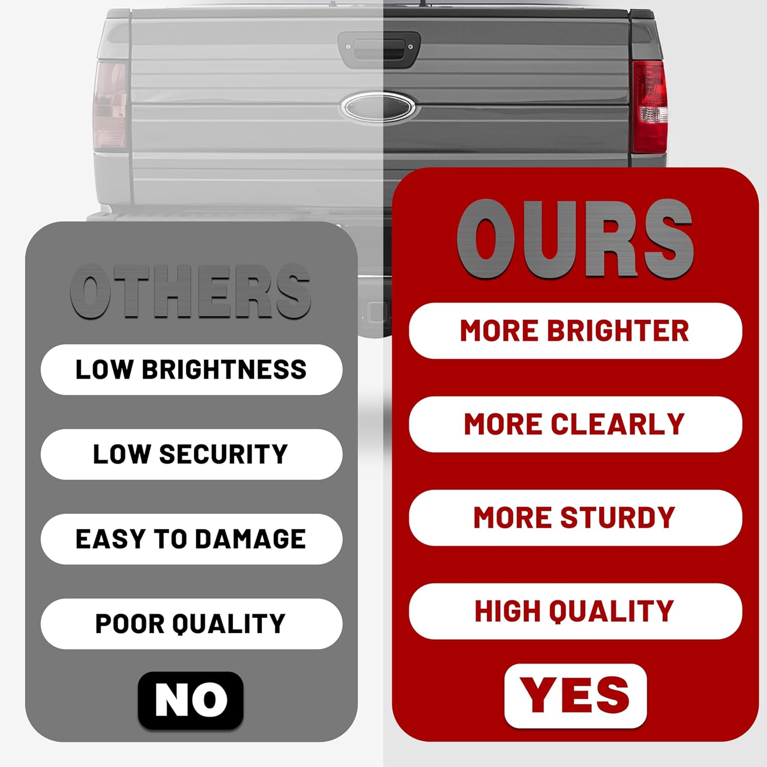 HECASA Pair Tail Light Compatible with 2004 2005 2006 2007 2008 Ford F-150 Styleside, Rear Taillights Tail Brake Lamp, Driver&Passenger Side, Red Clear Lens LH&RH Replacement for FO2801182 FO2800182