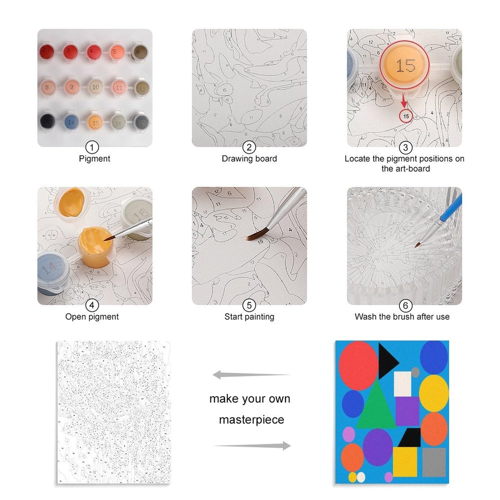 KOAYUBFC Geometrie Malen nach Zahlen Kit für Erwachsene Anfänger Erwachsene Malen nach Zahlen Kits auf Leinwand DIY Acryl Ölfarben Malerei mit Pinseln für Geschenk Home Wall Decor