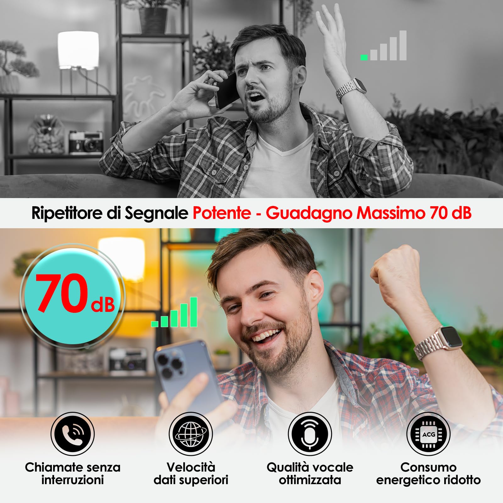 Amplificatore Segnale Cellulare 4G 3G Banda 20/1/3/8 Ripetitore Segnale Cellulare Guadagno70 dB Ripetitore 4G per Operatori Europei Tre, TIM, Vodafone, Iliad, Con Schermo LCD ad Alta Definizione