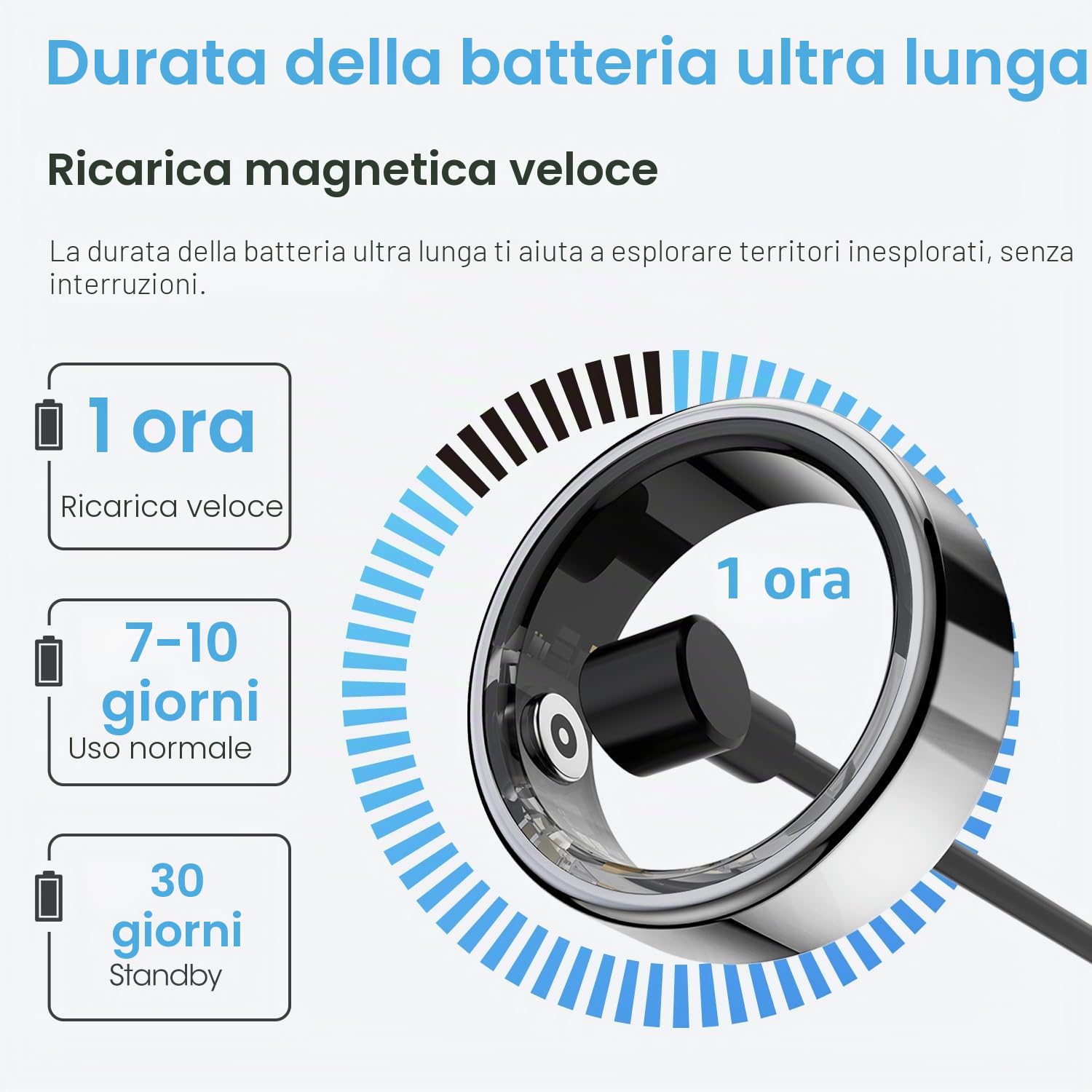 DEKELIFE 2024 Smart Ring Uomo Donna, Anello Smart Fitness Tracker con Frequenza Cardiaca, SpO2, Monitoraggio del Sonno, 100+ Modalità Sport Impermeabil IP68 per Android e iOS, Misura 10, Argento