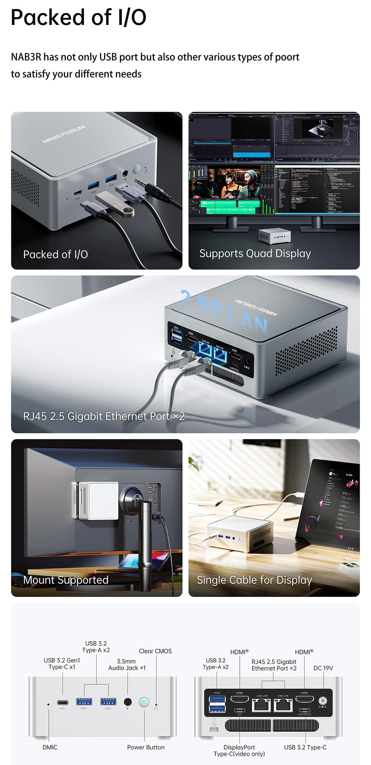 Amazon.co.jp: MINISFORUM ミニPC NAB3R メモリ16GB ストレージ512GB