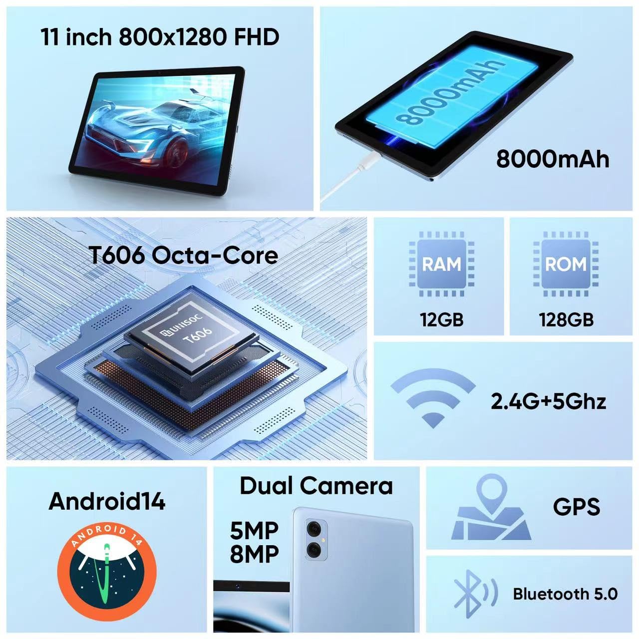 Amazon.com : COLORROOM Tablet 11 inch Android 14 Tablet