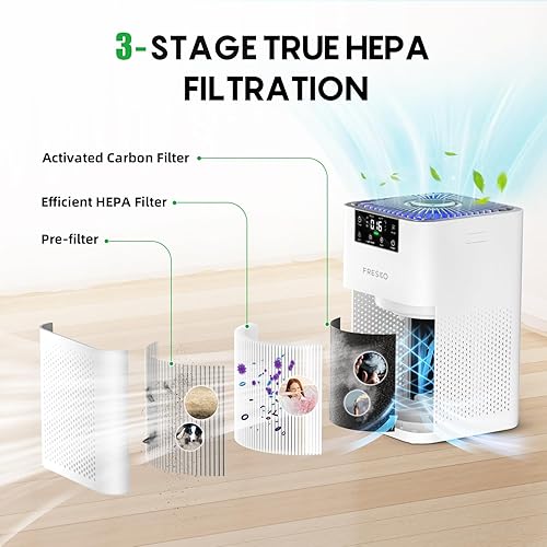 Miniatura 3 de FRESKO Purificador de aire pequeño para el hogar, purificadores de aire HEPA para pelo de mascotas, olores, limpiador de aire silencioso con