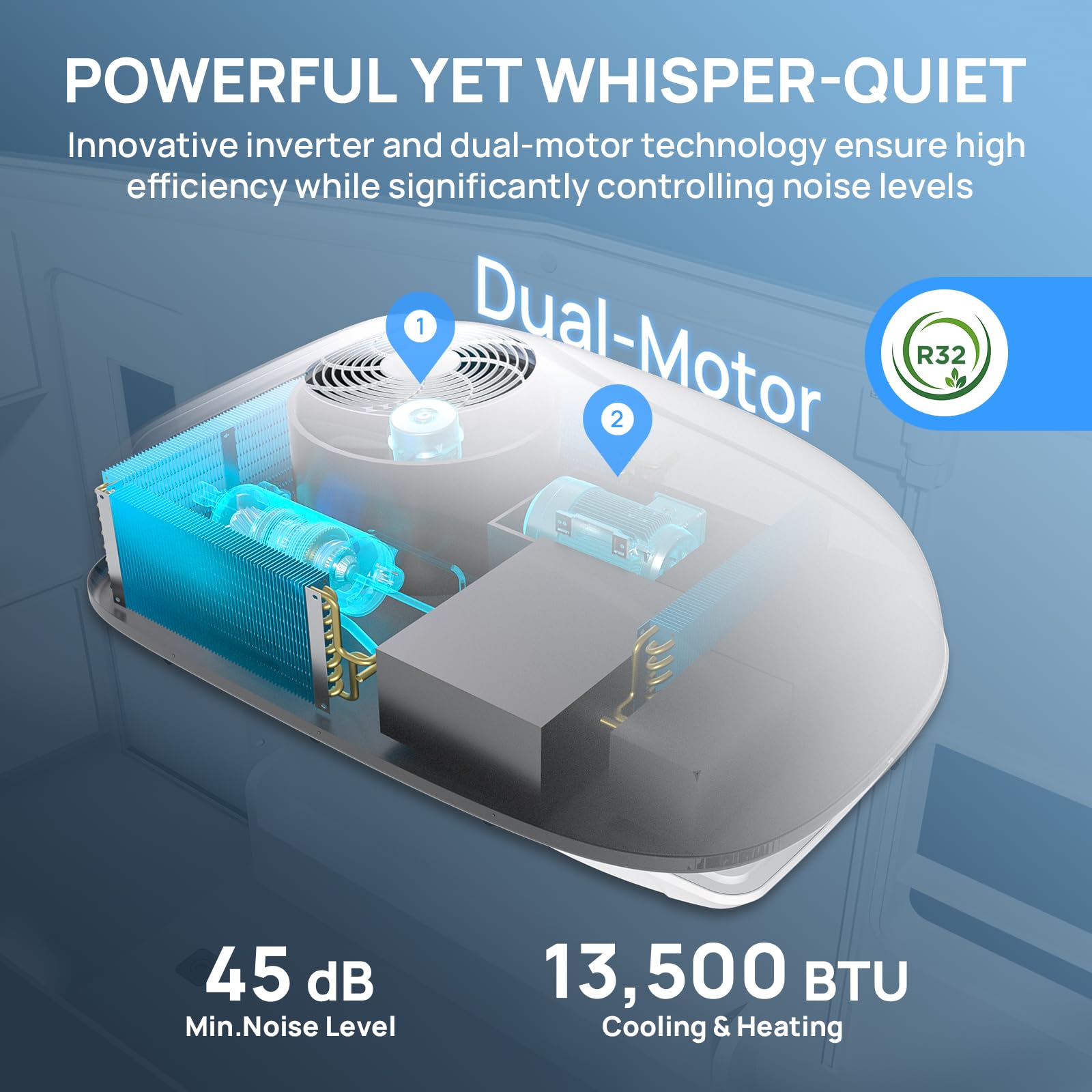 TURBRO Inverter 13 5K BTU RV Air Conditioner with Cooling and Heat Pump Non-Ducted Low-Profile Rooftop Unit Quiet — view 2