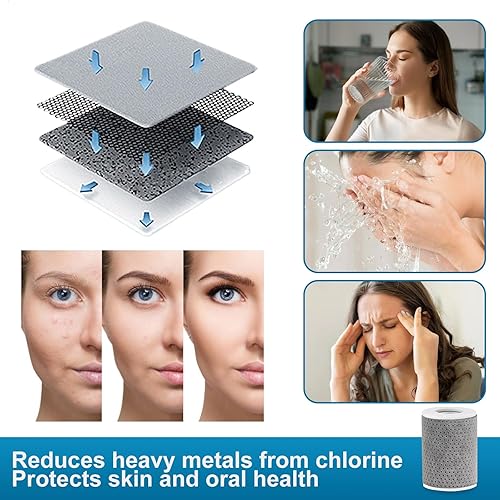 Miniatura 6 de Grifo de filtro de agua para fregadero, extensor de grifo de fregadero a prueba de salpicaduras con filtro, reduce el 99% de cloro, 2 modos de