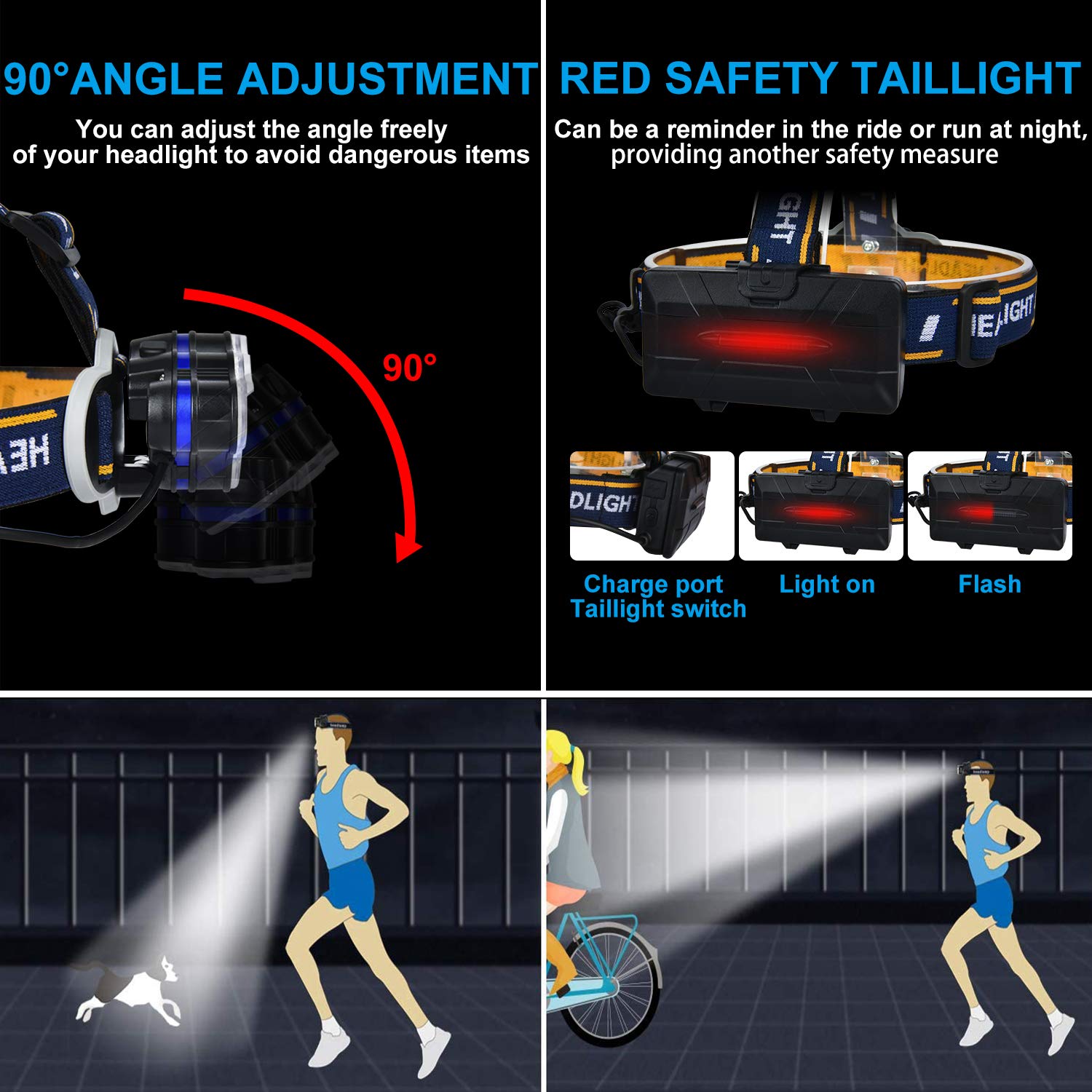 LED Rechargeable Headlamps, IPX5 Waterproof High Lumen 8 LED 8 Modes Head Lamp with Red Light, Adjustable Lightweight Head.