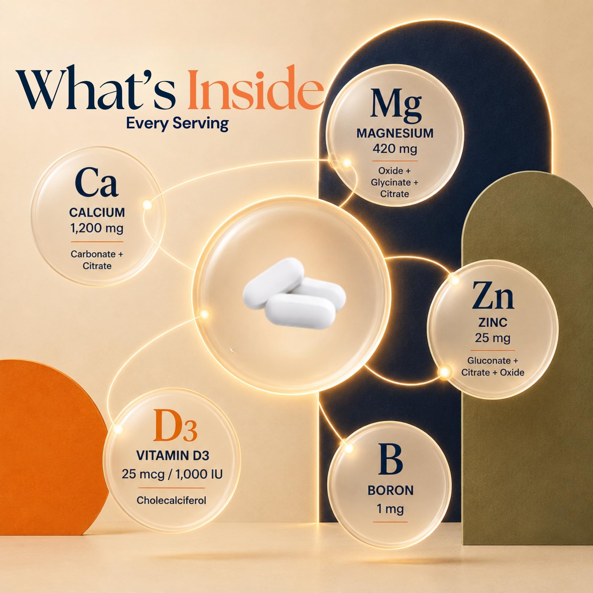 Vitamatic Calcium Magnesium Zinc D3 Boron | 365 Coated Tablets Supplement | Calcium 1200 mg, Magnesium 420mg, Zinc 25mg, Vitamin D3 1000 IU, Boron 1 mg | Non-GMO | Gluten Free | Made in USA — Amazon image 4