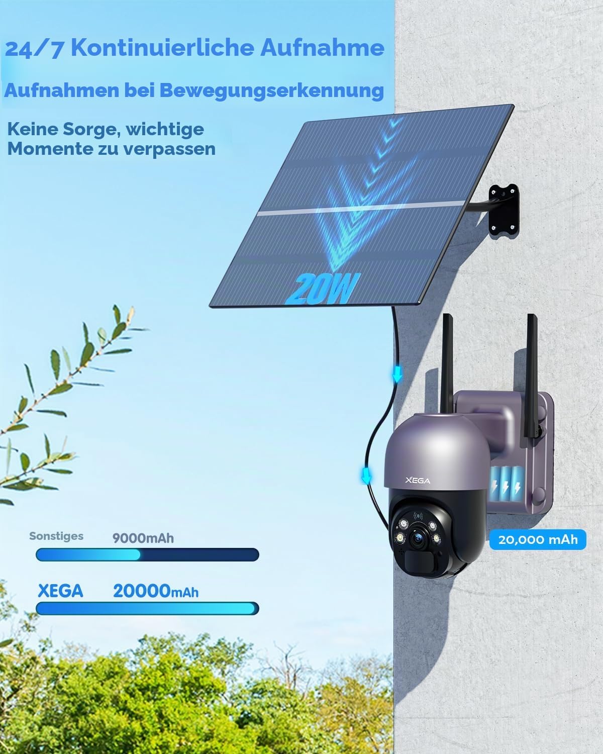 Xega 4G LTE Überwachungskamera mit SIM Karte 20W Solar 20000mAh Akku Aussen | ohne WLAN PTZ, 2K 3MP Auflösung, 355°/95° PTZ, Farb-Nachtsicht, PIR Bewegungserkennung, Kabellos, Abonnement Erforderlich