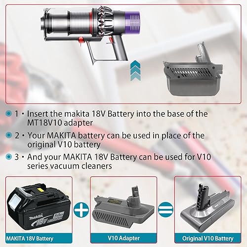 Miniatura 2 de UNIKI Adaptador de repuesto V10 para Dyson compatible con batería de litio Makita de 18 V para Dyson Cyclone V10 Animal V10 Total Clean SV12