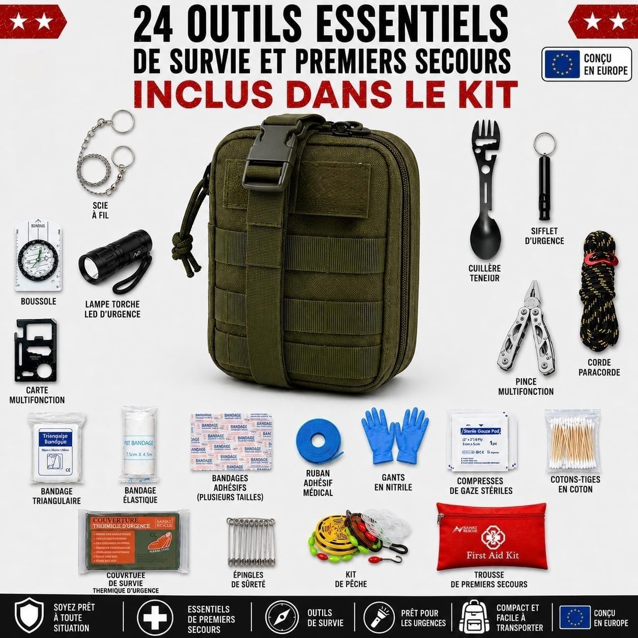 Kit de Survie Complet UE 2026, Sac à Dos de préparation d’Urgence 72 Heures, équipement Essentiel avec Radio Solaire, éclairage, paracorde et Couverture Thermique