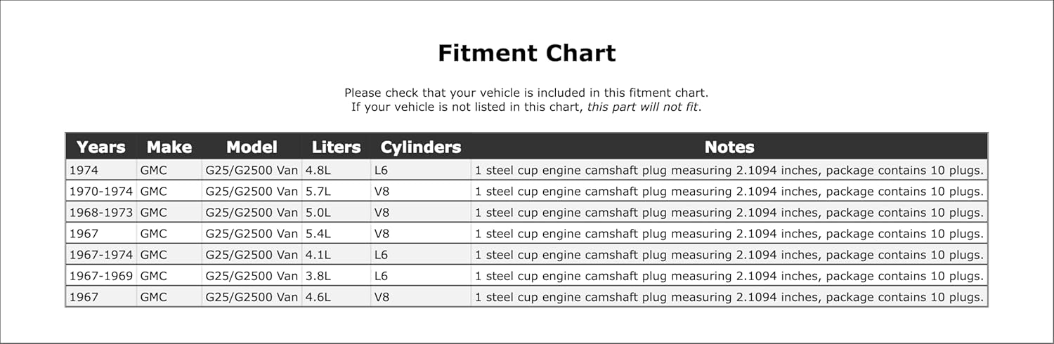 Engine Camshaft Plug Compatible With GMC G25/G2500 Van 1974 1973 1972 1971 1970 1969 1968 1967 P-1502073