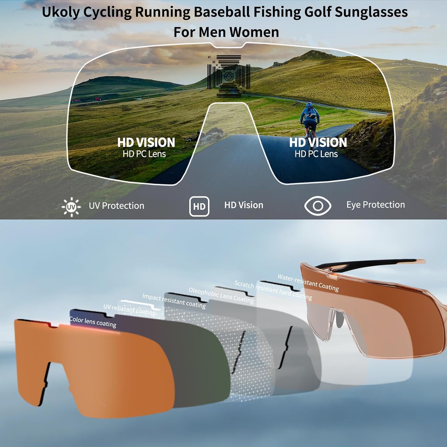 Ukoly Cycling Glasses Running Baseball Fishing Golf Sunglasses For Men Women,Sports Sunglasses HD Lens UV400coating 650 - Image 4