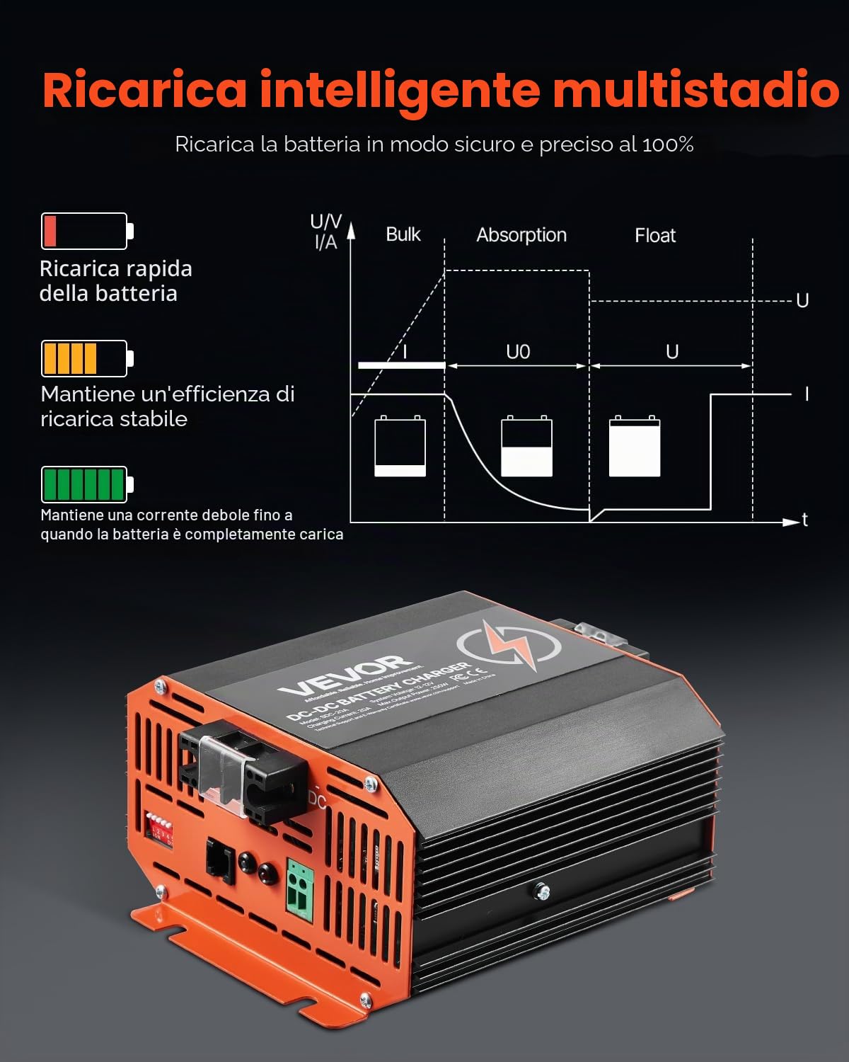 VEVOR Caricabatterie 12V 20A DC/DC, 250 W, Caricabatteria di Bordo per Batterie al Piombo, al Litio, AGM, GEL e Allagate, Ricarica Intelligente, per Camper, Veicoli Commerciali, Barche