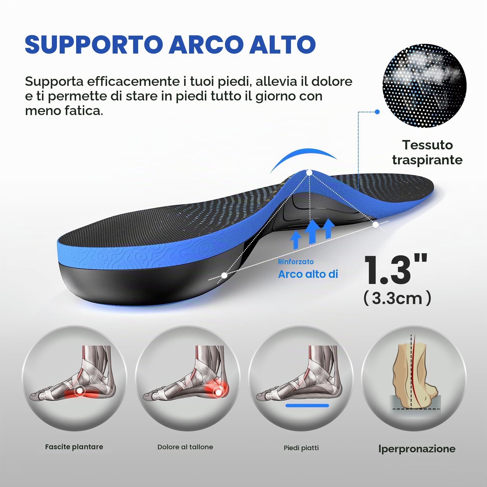 Fasciite plantare Lavoro Alto Arco Solette - Welnove 220 + lbs Heavy Duty Inserts per il sollievo del dolore del piede - Solette Ortopediche per Piedi Piatti, Riduzione della fatica, Uomini Donne (S)