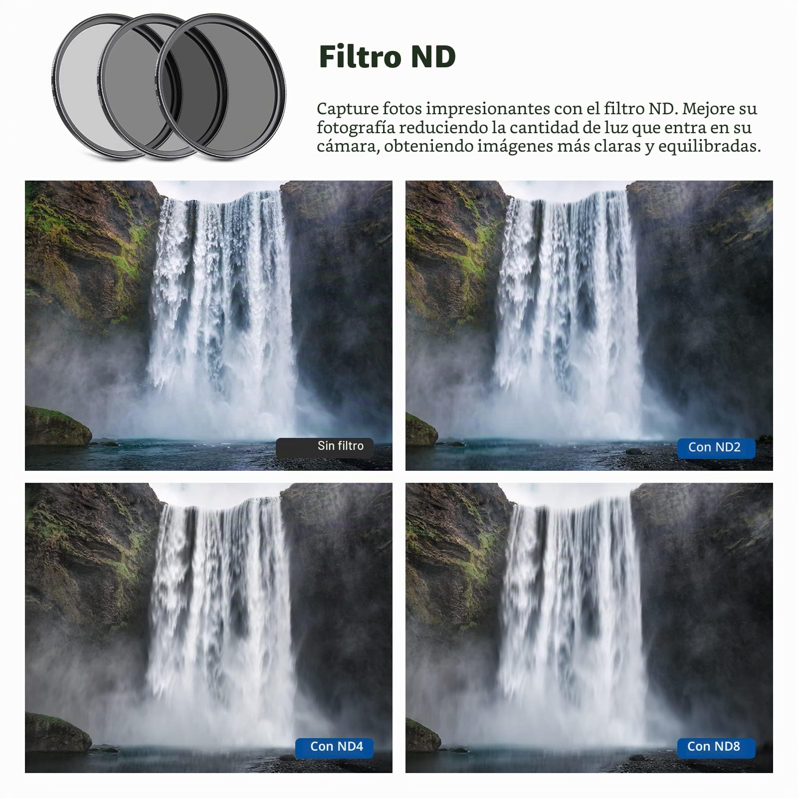 NEEWER 67mm ND/CPL/UV/FLD/Kit de Accesorio de Lente y Filtro con ND2 ND4 ND8, Filtros de Primer Plano (+1/+2/+4/+10), Parasol de Tulipán, Parasol de Goma Plegable, Tapa de Lente, Bolsa de Filtro