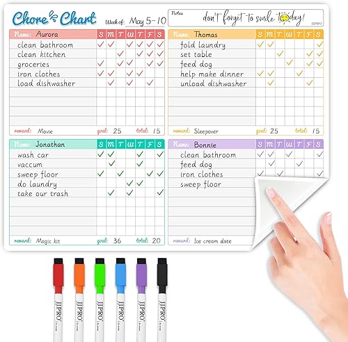 JJPRO Pizarra blanca no magnética de borrado en seco para nevera, tabla de tareas para varios niños, se adhiere a todas las superficies lisas (por