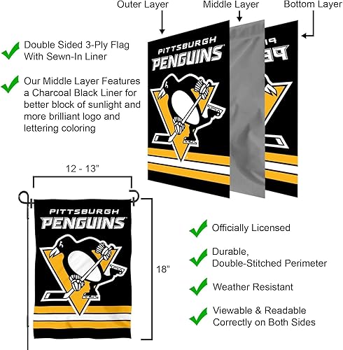 Miniatura 6 de WinCraft Bandera de jardín de doble cara de Pittsburgh Penguins