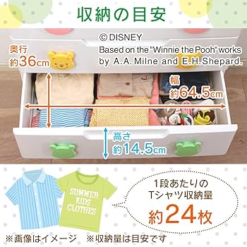 ぷーさん⭐︎チェスト Amazon｜アイリスオーヤマ ディズニー チェスト 収納ボックス 棚