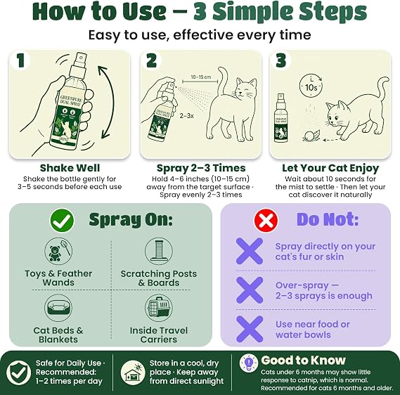 Kiddix Catnip Spray for Cats 3.4 fl oz | Cat Nip Spray with Natural Dual-Plant Silvervine Formula, Relieve Stress and Refresh Scratching Post & Toys, Mess-Free