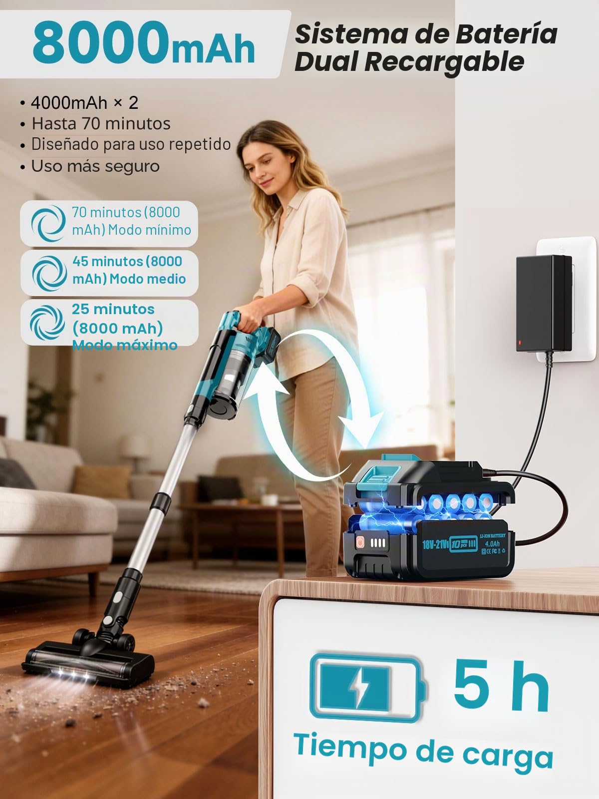 Aspiradora sin Cable 60Kpa/70Min, Cepillo Anti-Enredo Mejorado 2026, 8000mAh Aspiradora Escoba Potente con Luz Verde, Cepillo Antienredos y Pantalla LED, Alfombras/Suelos/Pelo de Mascotas
