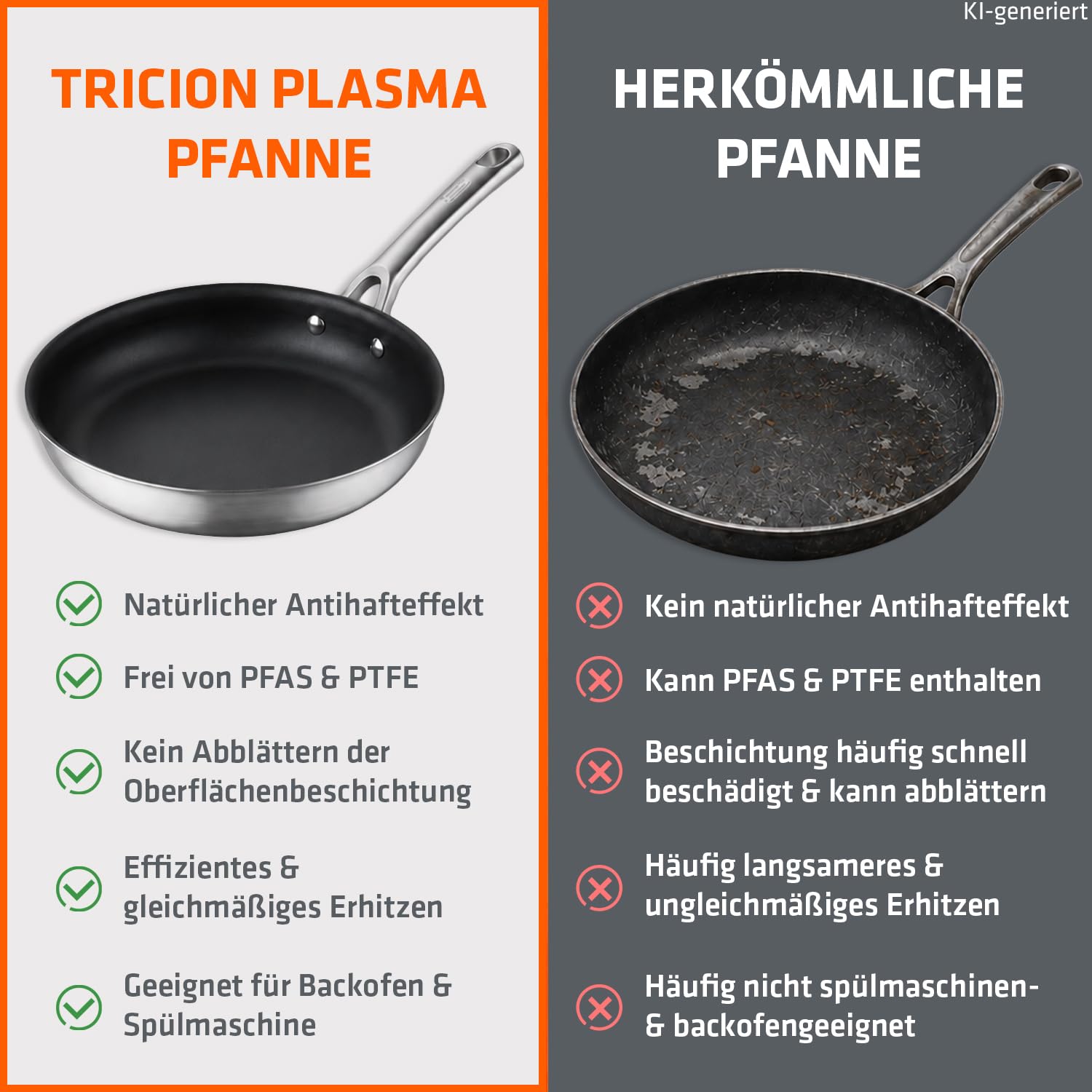Berndes Tricion Plasma Pfanne (20 cm) - Titan Plasma Oberfläche