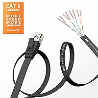 Vista 3 de Cable Ethernet Cat 6 de 1 pie (paquete de 6), para exteriores e interiores, compatible con red Cat7 de 10 Gbps, cable de conexión LAN plano de Negro