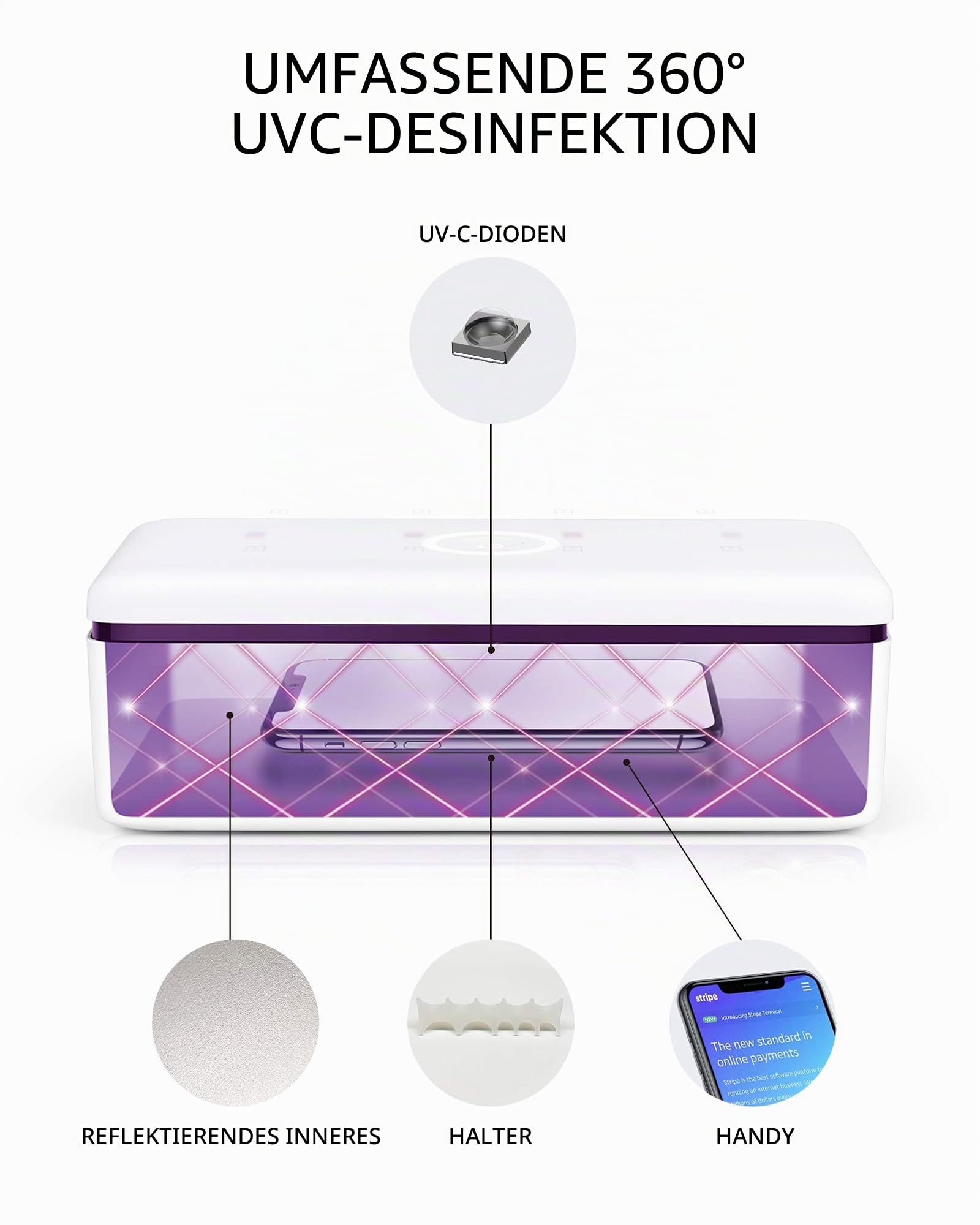 UV-Licht-Desinfektionsmittelbox, UVC-Handy-Desinfektionsbox für Smartphone, Schmuck und Haushaltsgegenstände