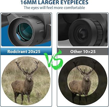 20x25 High Powered Binoculars for Adults and Kids,Compact HD Waterproof Binoculars Durable and Clear BAK4 Prism FMC Lens,Suitable for Bird Watching,Sightseeing and Outdoor Sports