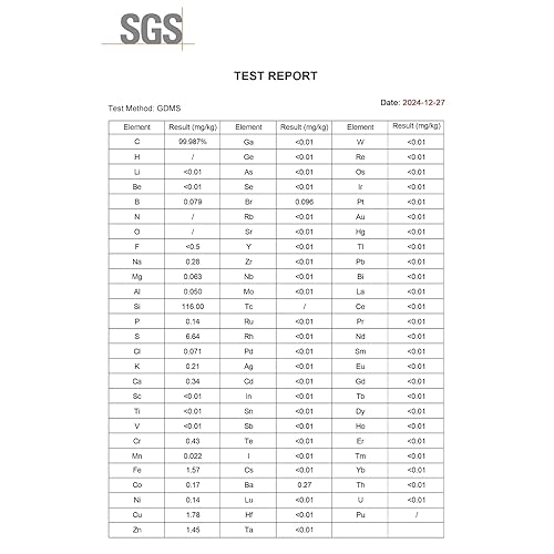 Miniatura 3 de stonylab Electrodo de disco con disco de carbono de vidrio de 0.118 in de diámetro, certificado SGS - probado por GDMS, para electroquímica