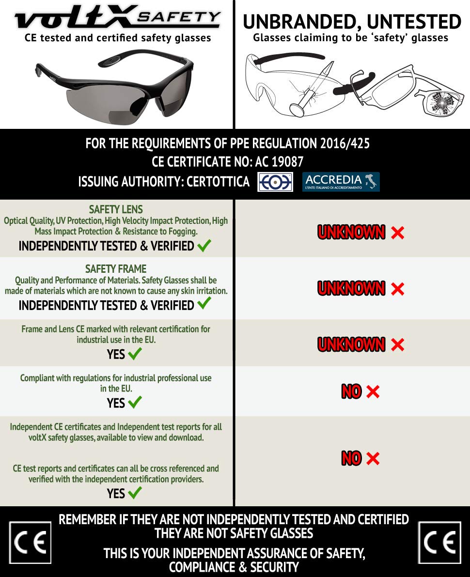 voltX 'CONSTRUCTOR' BIFOCAL Reading Safety Glasses (SMOKE/GRAY +3.5 Dioptre) UKCA & CE EN166F certified/Cycling Sports Glasses includes safety cord + UV400 anti fog coated lens - Image 4