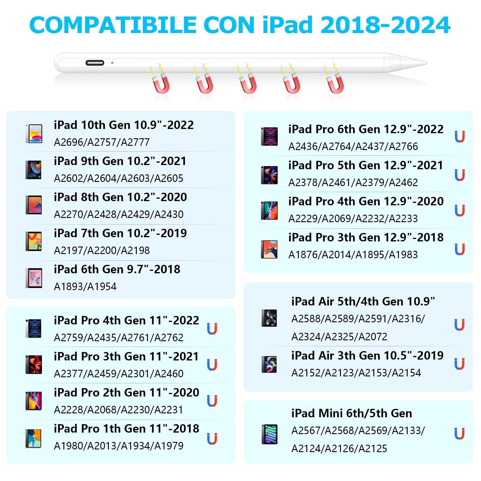 CC Store Penna per Apple iPad(2018-2025), Stylus Pen Ricarica Rapida & Sensibile all'Inclinazione & Rifiuto del Palmo, Compatibile iPad A16 11/10/9/8/7/6, Air M3/M2/5/4/3, Mini 7/6/5, Pro 12.9/11/13