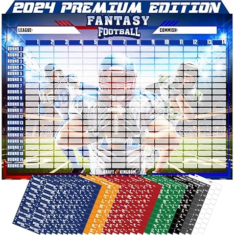 Fantasy Football Draft Board 2024-2025 Kit – Best Extra Large Size –...