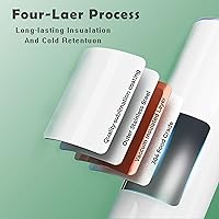 Vista 4 de Paquete de 50 vasos de sublimación rectos delgados de 20 onzas en blanco de acero inoxidable con tapa, caja individual, revestimiento de polímero