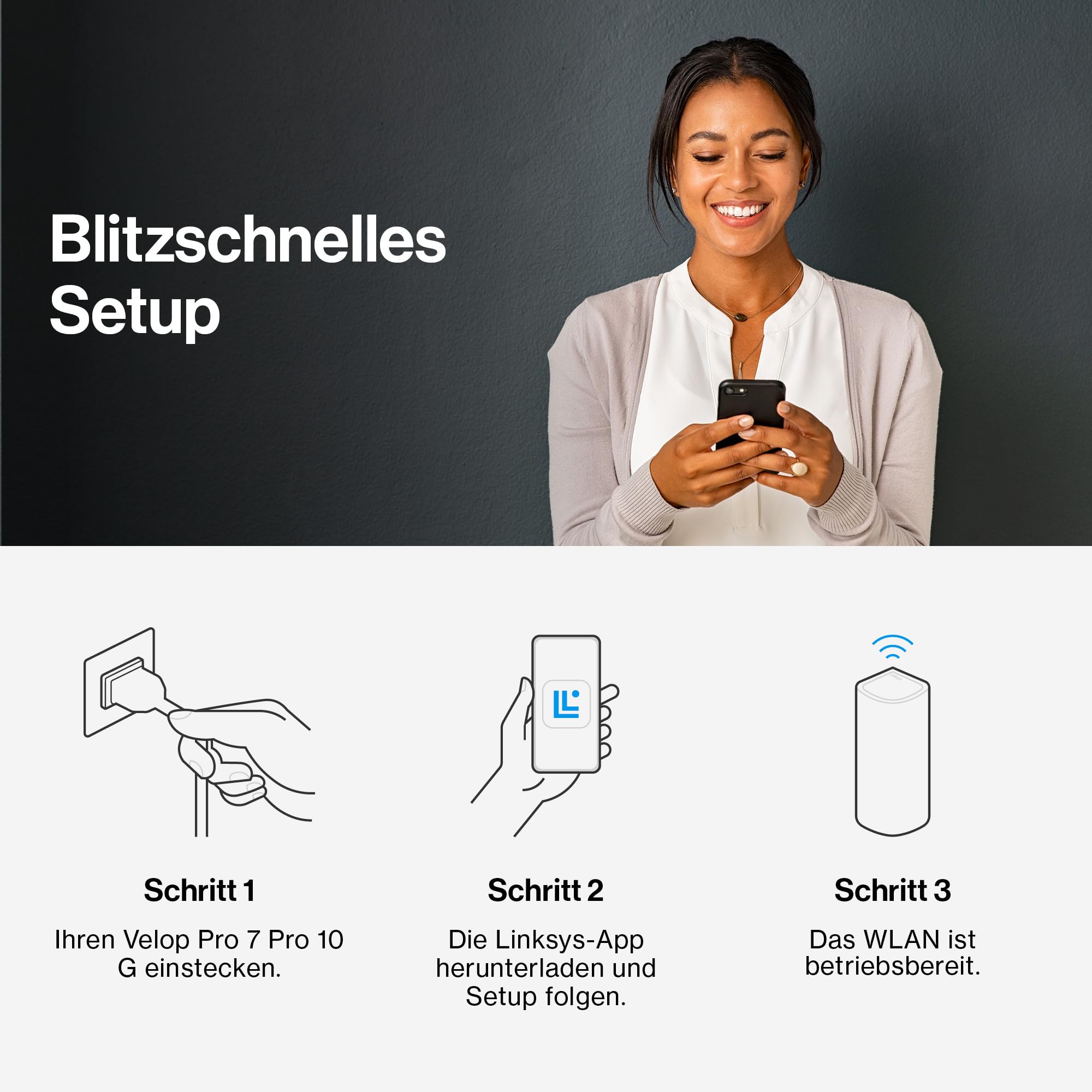 Linksys Velop Pro 7 10G LN1401 – Tri-Band Mesh-System mit 1x 10- Gigabit-Internet-/WAN-Port und 4X 2,5-Gigabit-LAN-Ports, Abdeckung für bis zu 279 m² und 200+ Geräte