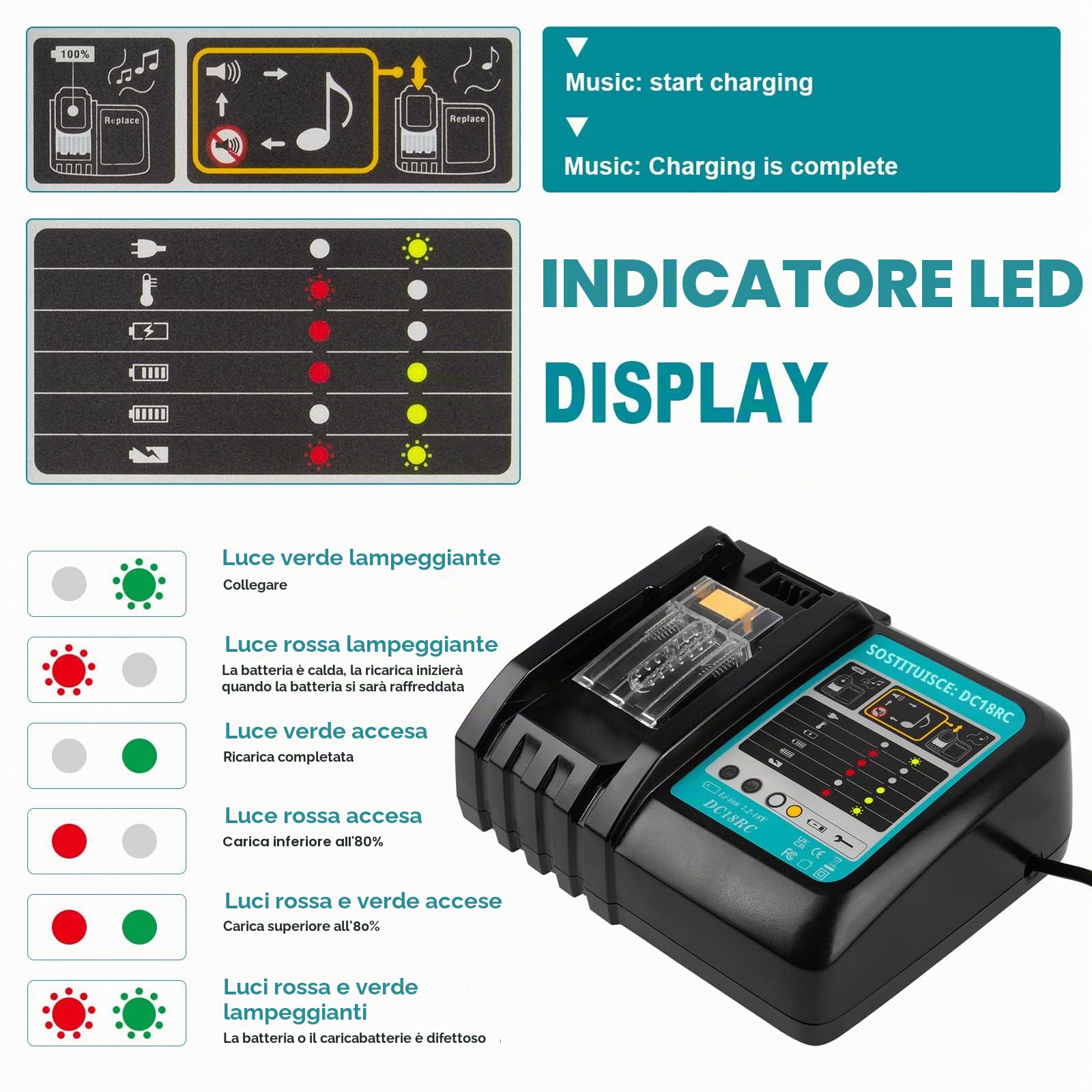 caricabatterie da 18 V per Makita LXT ASUNCELL 18 V 5,0Ah DC18RC, compatibile con tutte le Makita 14,4 V-18 V BL1815 BL1830 BL1850 BL1430 (spina UE)