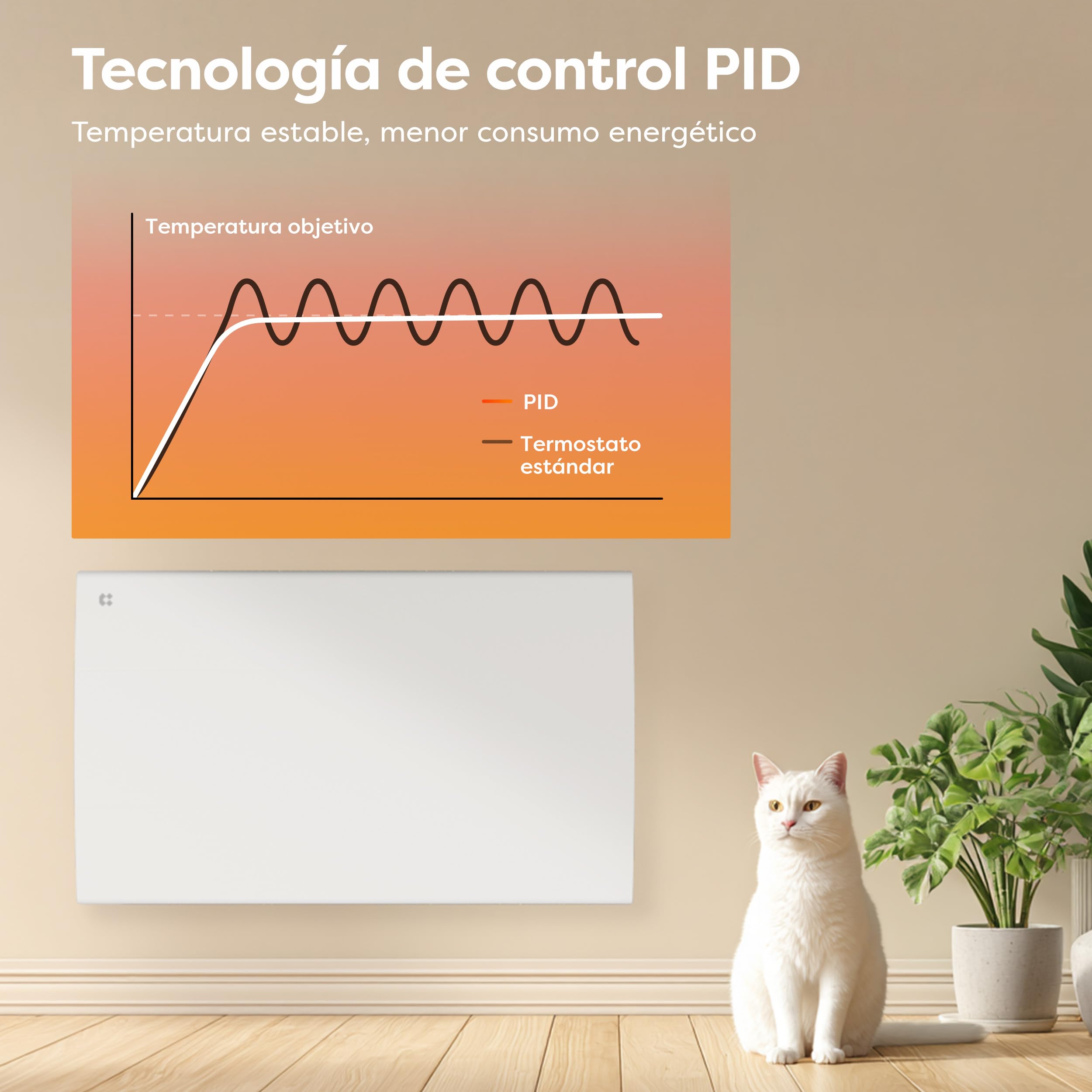 CIARRA Radiador de Inercia 1500W, Calefactor Eléctrico de Pared Inteligente | Emisor Térmico Cerámico Mural con Programación Semanal y Bloqueo Infantil para Baño o Dormitorio (10-20 m²)-CBHT15E