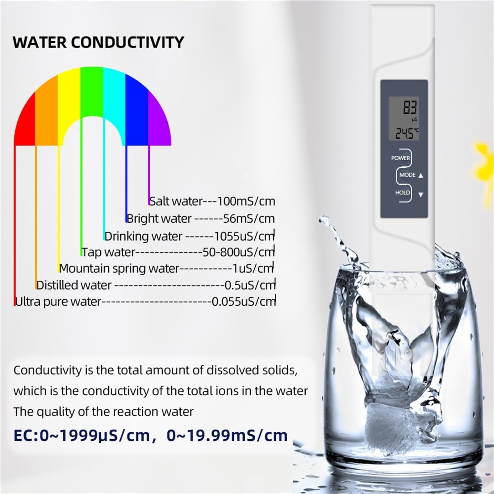 Misuratore PH, Misuratore di conducibilità elettrica digitale AP-2 2 in 1, misuratore di conducibilità elettrica della temperatura e della qualità acqua con calibrazione automatica