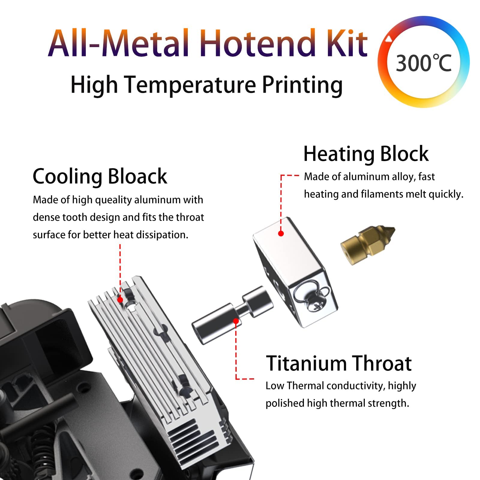 YOOPAI Creality SpriteDirect DriveExtruder Pro Kit,kit de actualización de extrusora de metal paraEnder 3/Ender 3 v2/Ender 3 Pro/Ender 3 Max impresora 3D, diseño de ventilador dual de doble engranaje