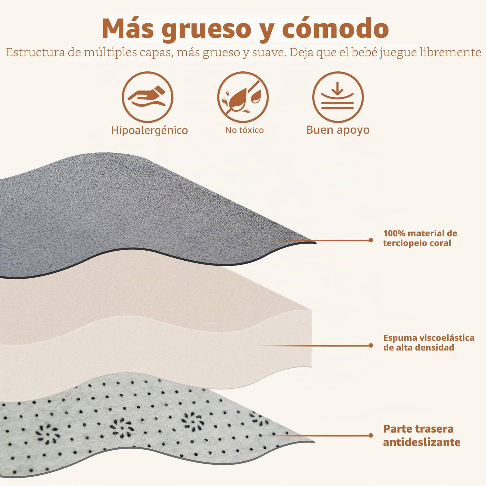 SUNYRISY Alfombra de juego para bebé de 3,5 cm de grosor, 150 x 150 cm de espuma acolchada para bebés, alfombra suave y plegable para corralito de juegos para niños para gatear y jugar, parte inferior