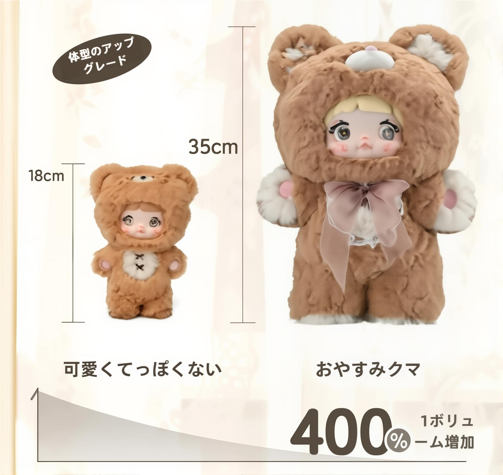 Amazon.co.jp: Nommi Good Night Bear 晚安小熊シリーズ ぬいぐるみ