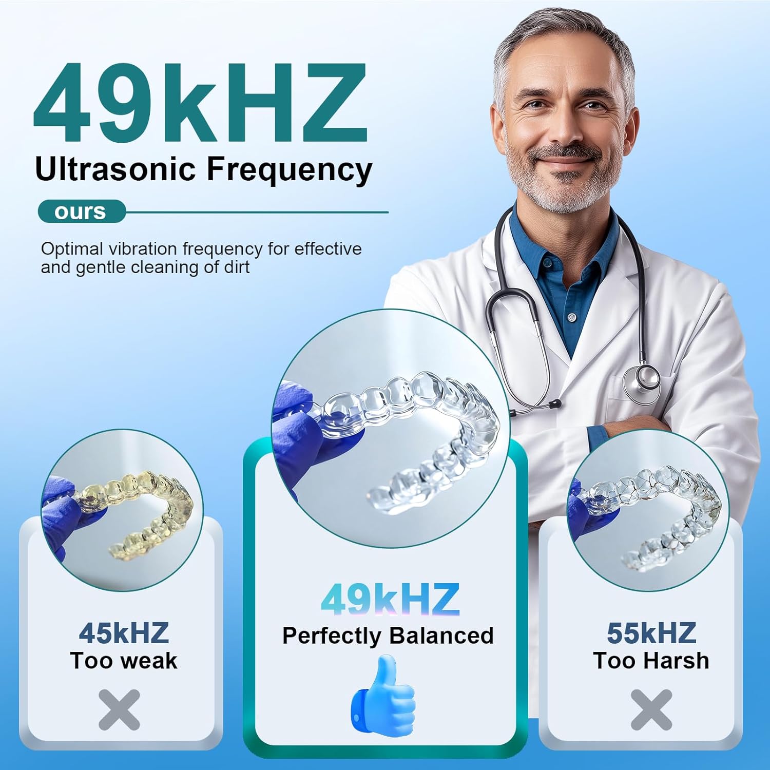 Ultrasonic Retainer & silver Jewelry Cleaner Machine 49kHz with UV Light and Timer Portable for Dentures Aligners, Braces,Dental pod,Mouth Guards,Night Guards,Makeup Brushes,Ring