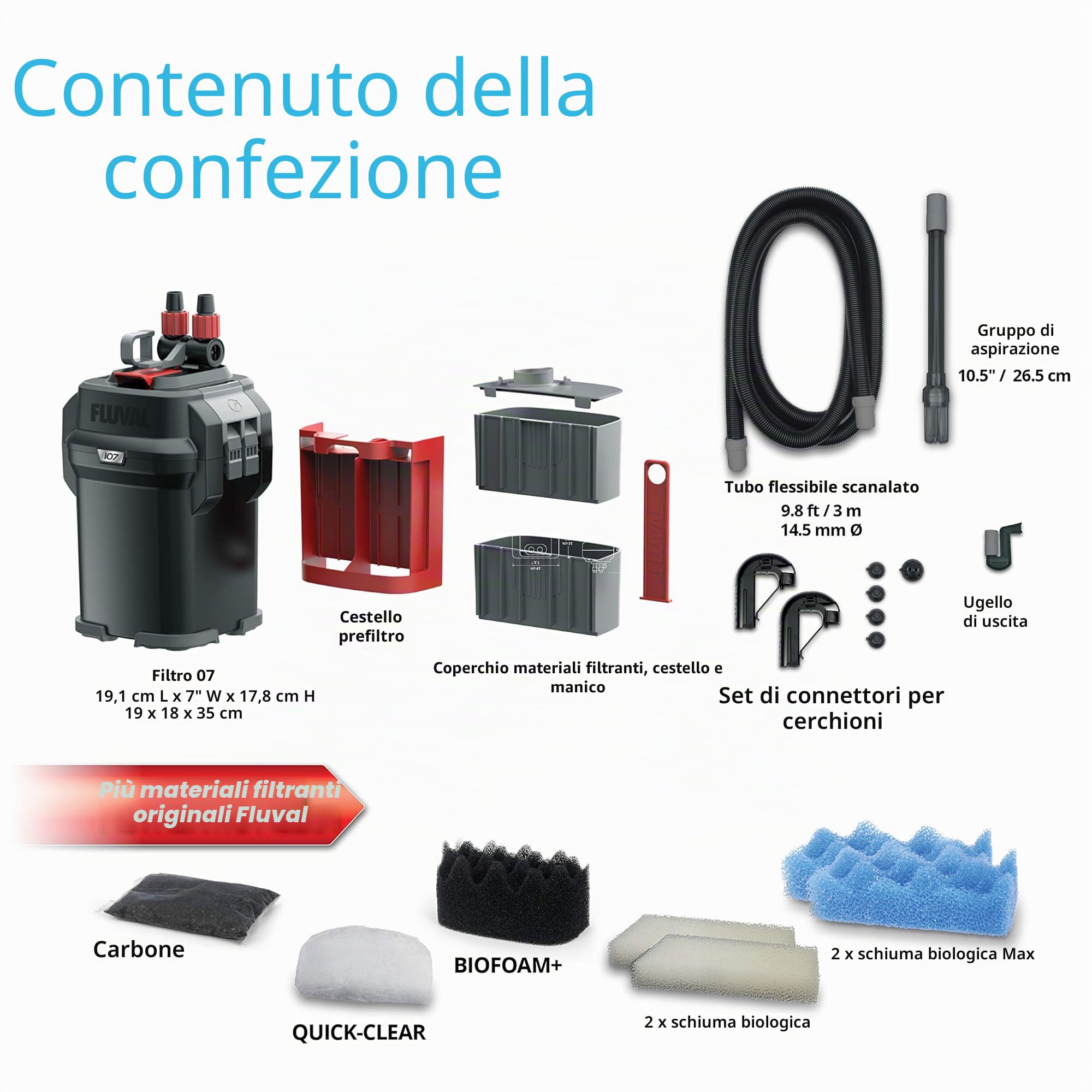 Fluval A441 Filtro Esterno 107