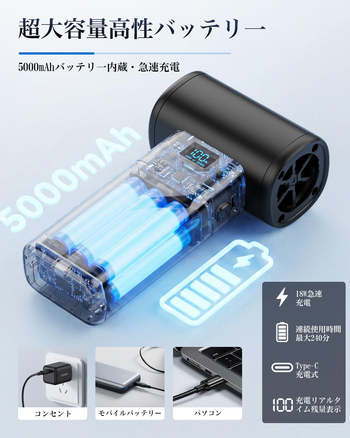 エアダスター 電動 充電式 強力 120Ｗ ハンディクリーナ コードレス掃除機 Amazon.co.jp: エアダスター 電動 洗車 ハンディークリーナー 車用掃除