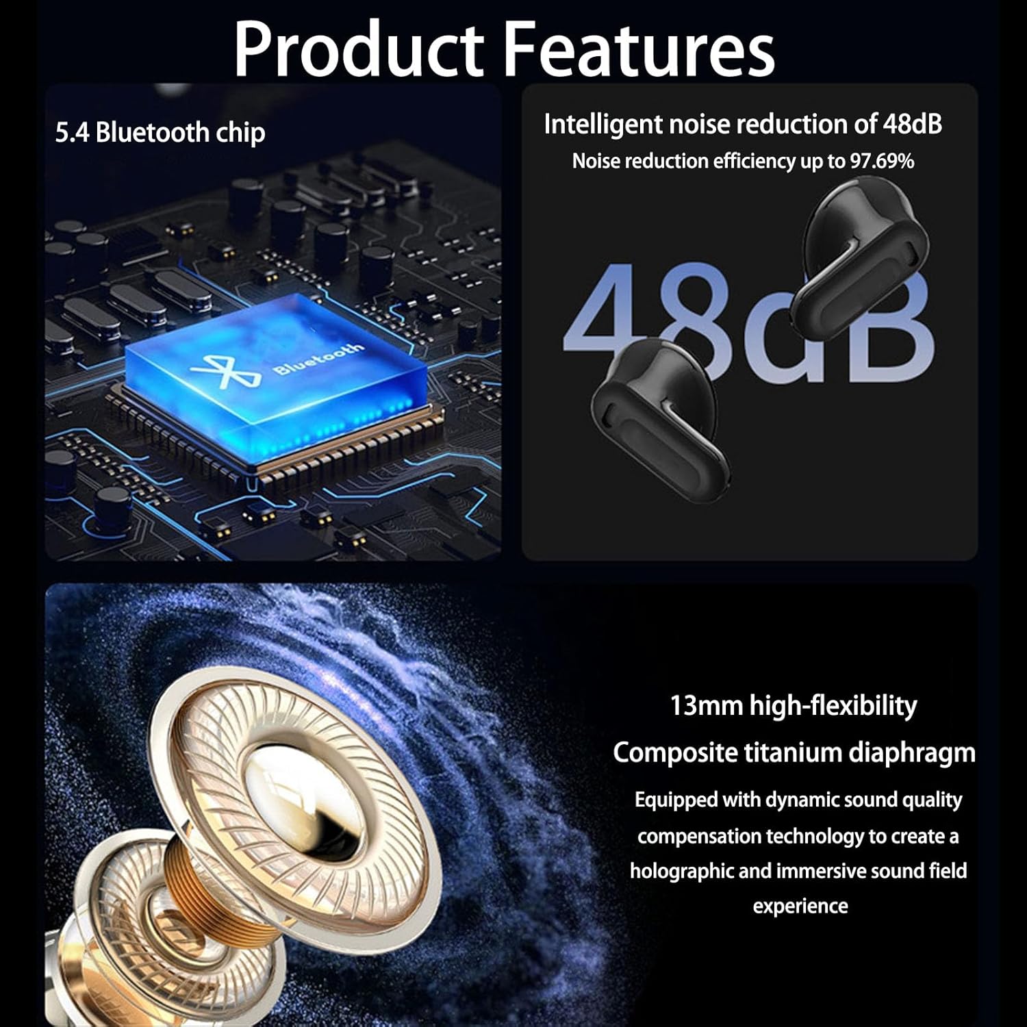 Ne20 Earbuds, Ne20 Translation Earbuds, Bluetooth 5.4 Earphones Led Display, 48h Battery Touchscreen Noise Cancelling in-Ear Earphones for Sports with 140 Language Ai Translator Real Time (White)