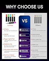 Vista 2 de Lumary 6 Pack Smart Pathway Lights 2100LM, RGBAI/Cool/Warm White, Aluminum Wired Landscape Lighting IP65 Waterproof Works with Wi-Fi